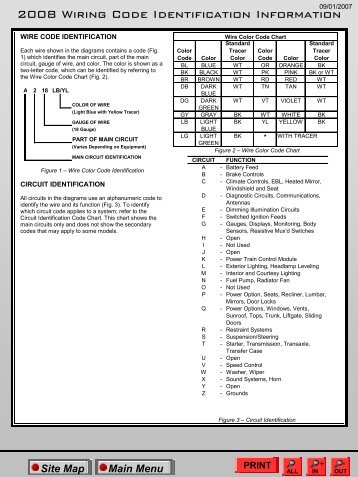 Two Cavity Connectors G Cable 3 Prong Headlight Wiring 2008 2009 Pigtail Kits Identification